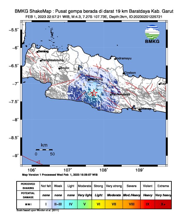 Ralat Gempa Bumi Magnitudo Guncang Garut Diduga Akibat Aktivitas