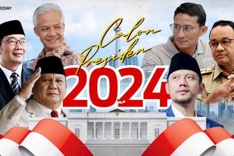 Survei Litbang Kompas: Jokowi, Prabowo, Anies Masuk 3 Besar Capres 2024 ...